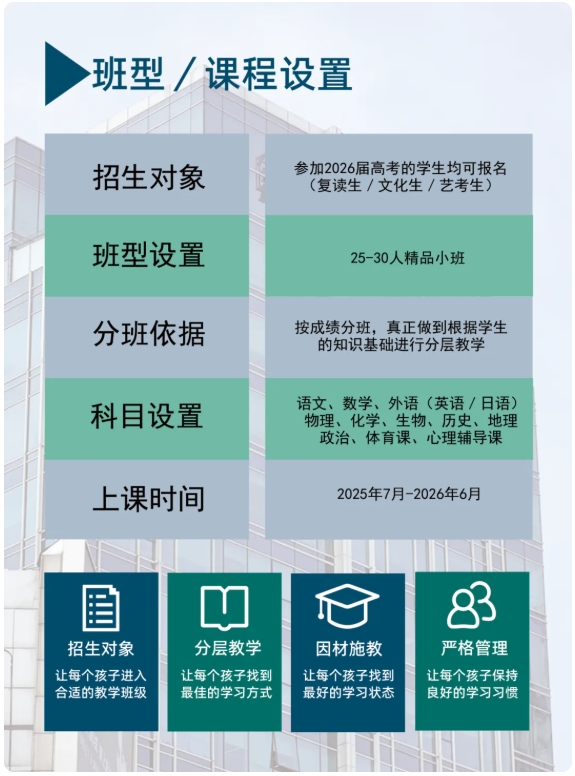 2026新东方高考全年班招生简章2.png