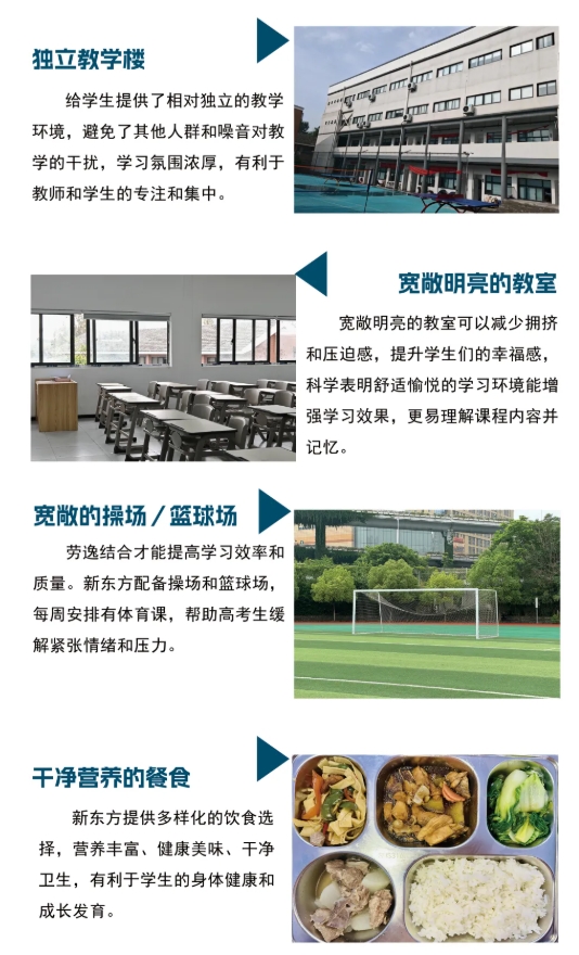 2026新东方高考全年班招生简章11.png