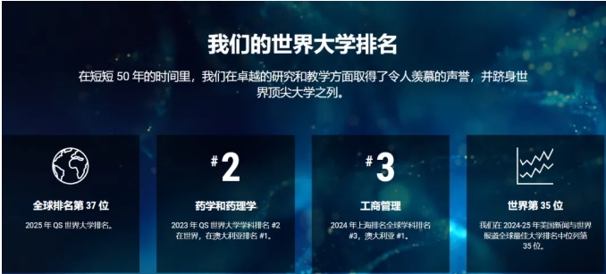 全球排名第37，药学和药理学全球第2！却常被忽视的一所牛校！.png