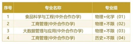 1749778406994439.png 干净爆了!江南大学2025本科招生专业及分组方案发布3.png