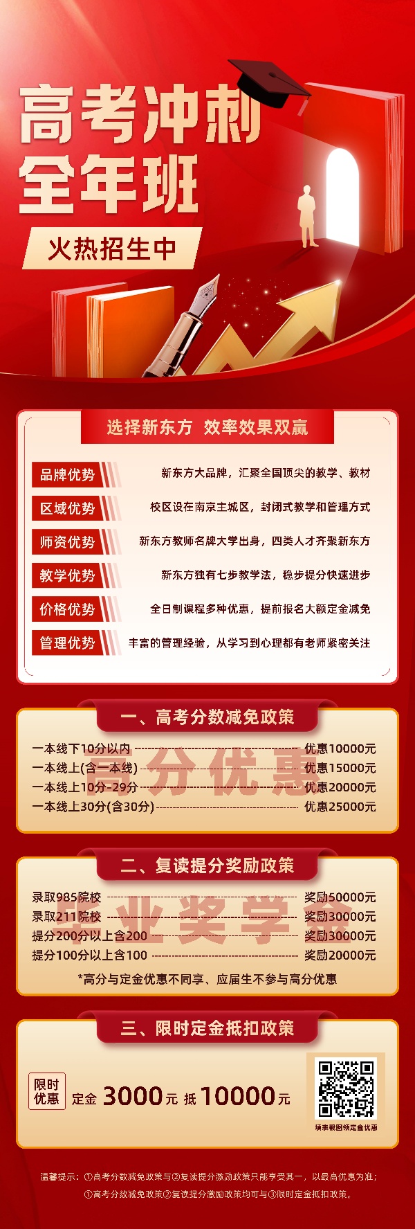 新东方高考冲刺全年班028_副本.jpg