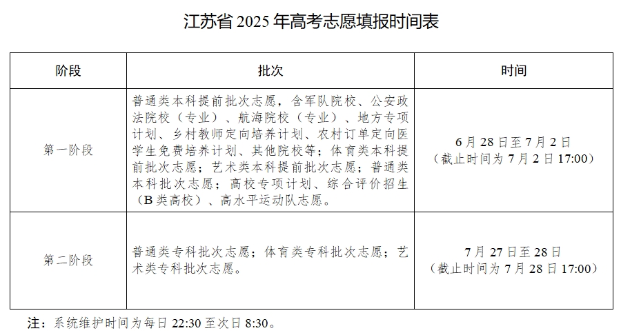 填报.png