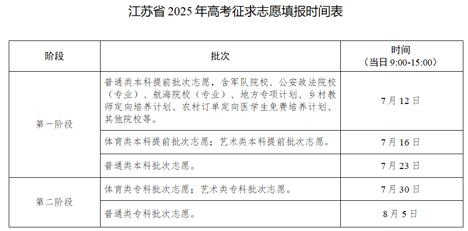 填报2.png