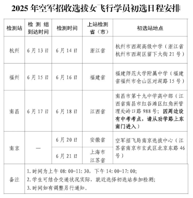 2025年空军女飞行学员，开招啦！.png