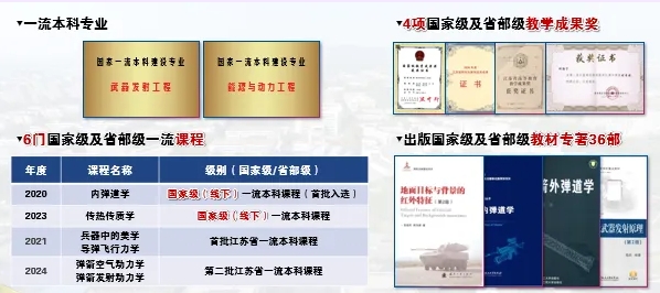 筑梦南理 院启新章 能源与动力工程学院3.png