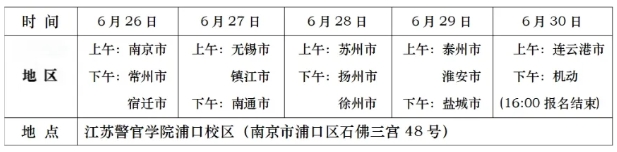 报考公安院校（专业）考生须知2.png