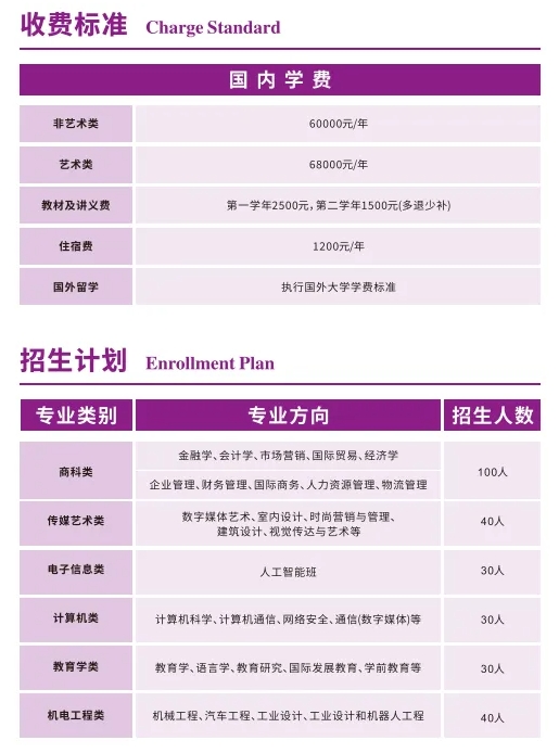 高考成绩不理想，又想上名校？南理工国际本科助你圆梦世界名校！.png