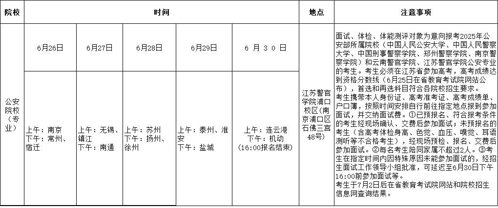 公安军校体检面试.png