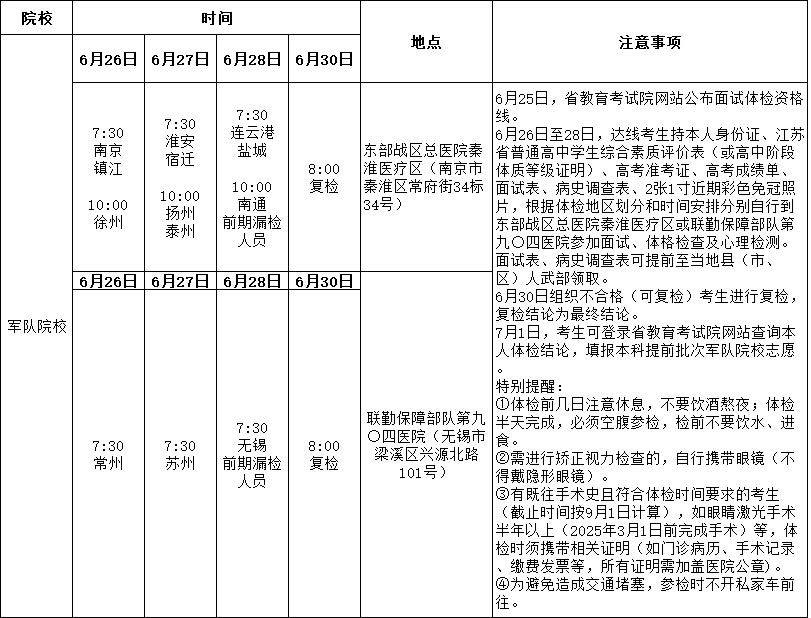 公安军校体检面试2.png