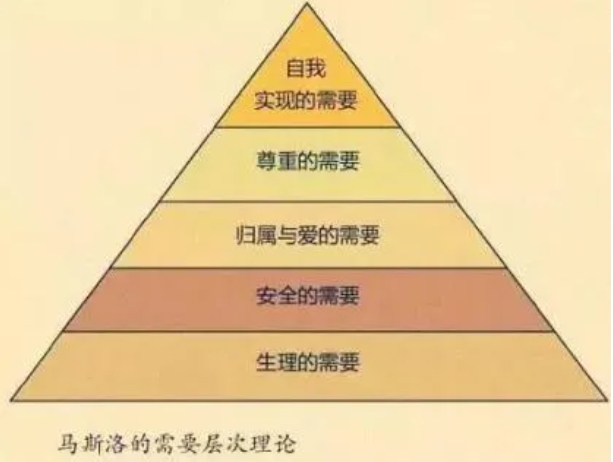 高中生家长如何帮孩子找回人生动力.png