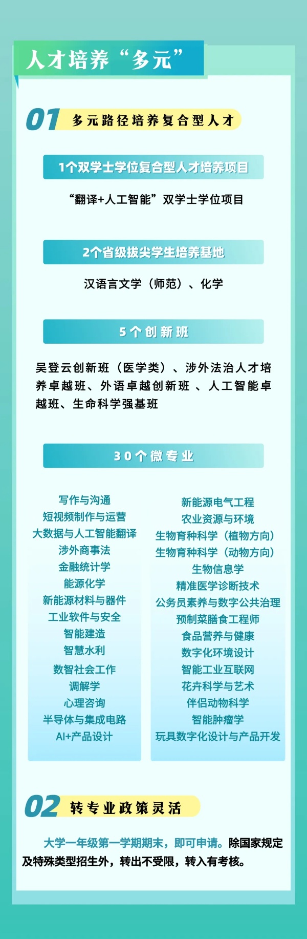 扬州大学2025年本科招生亮点4_副本.jpg