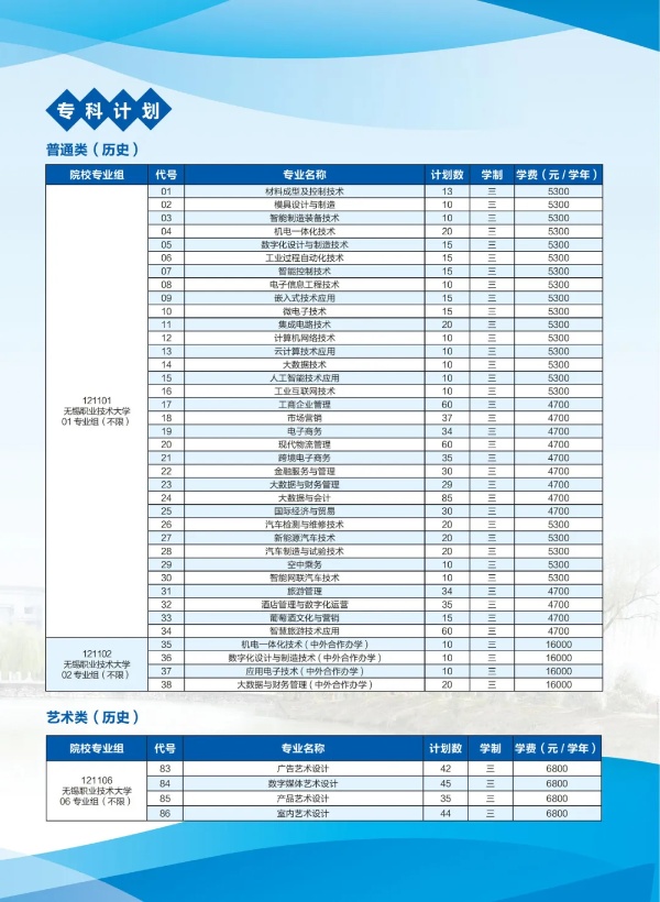 无锡职业技术大学2025年江苏省普通高招招生简章3_副本.jpg