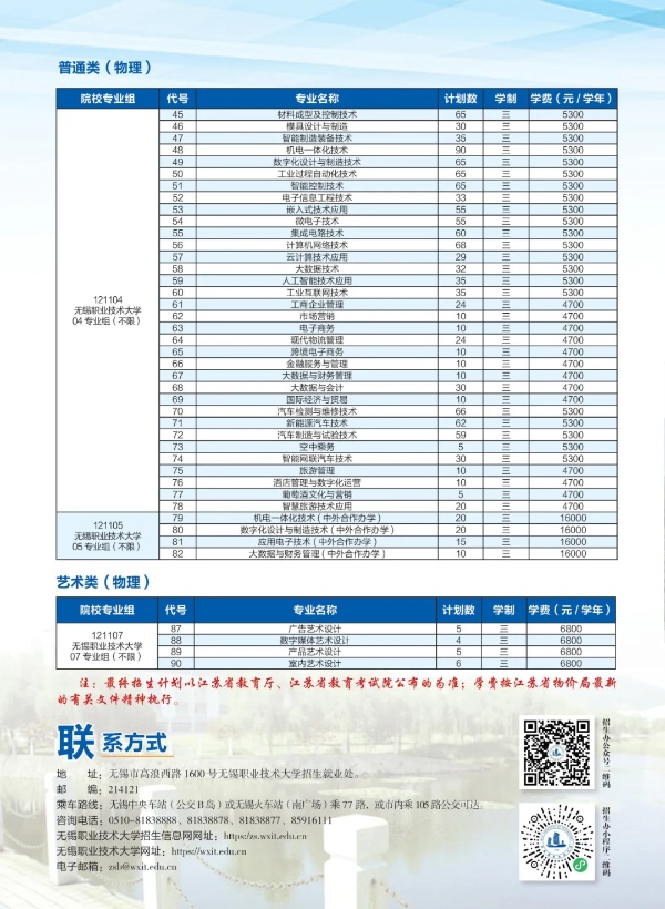 无锡职业技术大学2025年江苏省普通高招招生简章4_副本.jpg