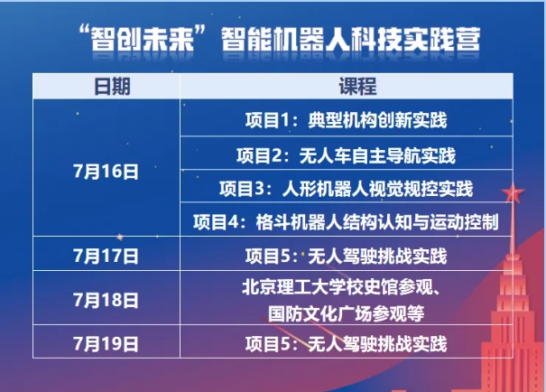 深圳北理莫斯科大学2025年科技夏令营报名通知！初高中生均可报名3.png