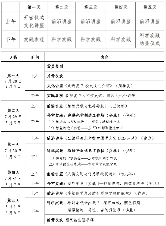 2025年复旦大学“人工智能与未来”高中生暑期科学营招生简章2.png