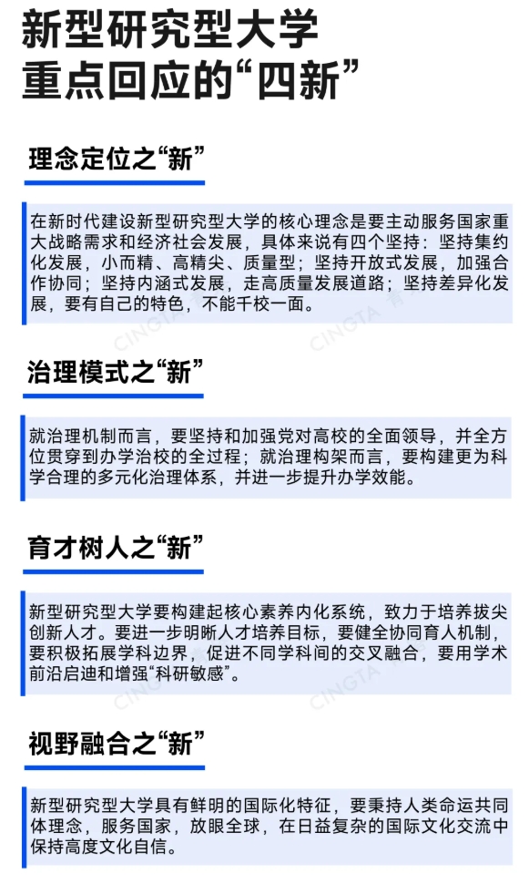教育部同意！这类新大学，2年增设5所2.png