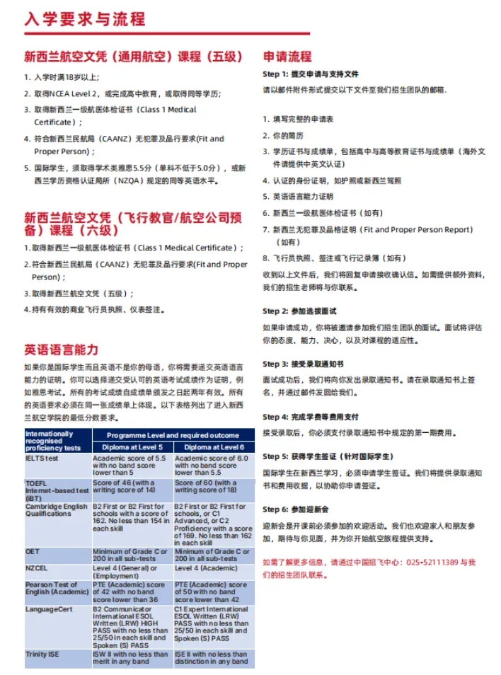 去新西兰学飞行+留学！助你探索无限天空！5.png