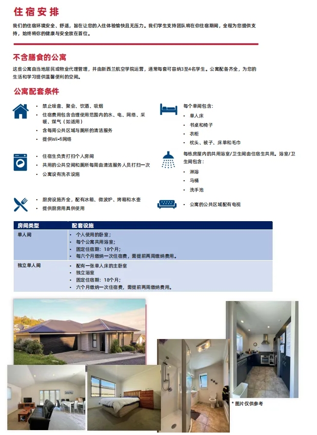去新西兰学飞行+留学！助你探索无限天空！6.png