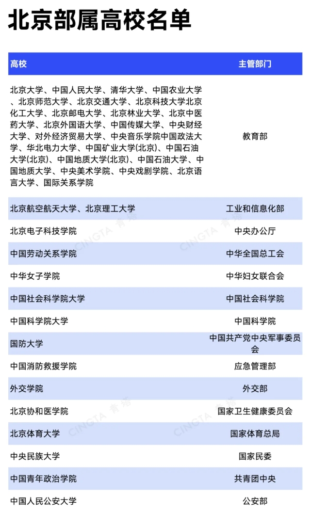 又一所北京211，建雄安校区！3.png