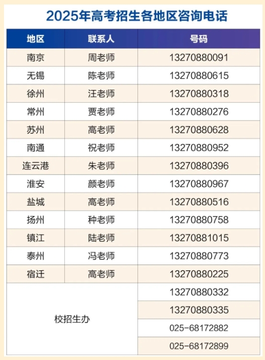 江苏卫生健康职业学院2025年高考招生线下咨询会场次（六月）2.png