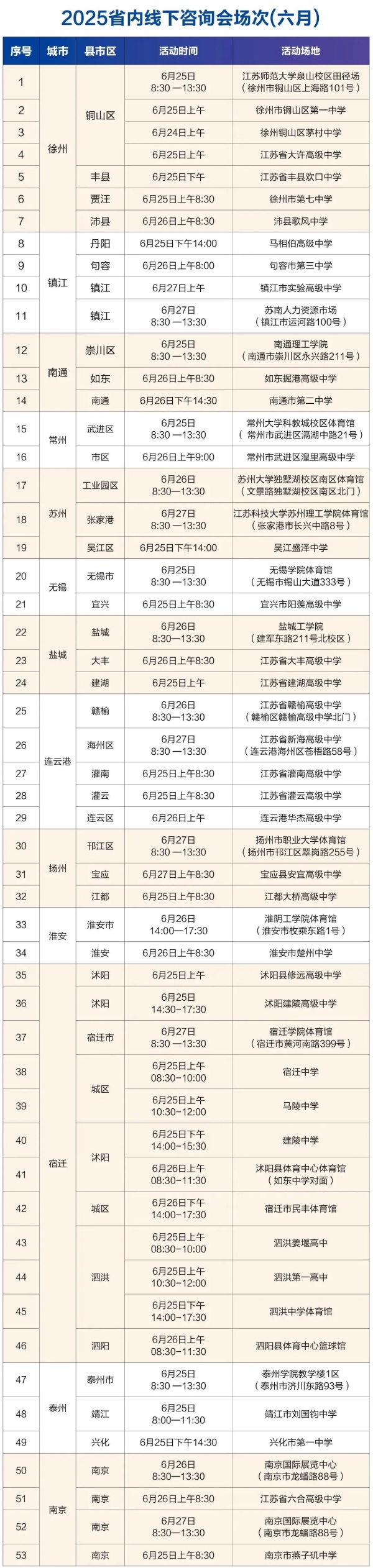 江苏卫生健康职业学院2025年高考招生线下咨询会场次（六月）3_副本.jpg