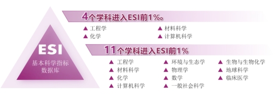 筑梦南理 院启新章 钱学森学院3.png