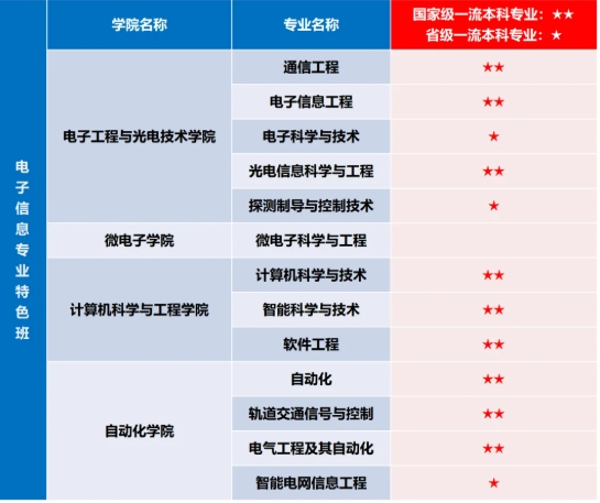 筑梦南理 院启新章 钱学森学院7.png