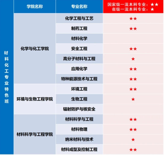 筑梦南理 院启新章 钱学森学院8.png