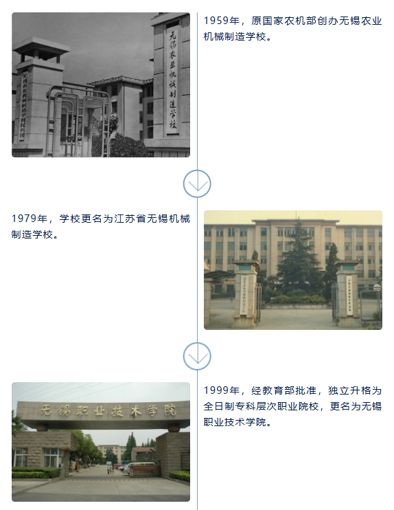 无锡职业技术大学来了！2.png