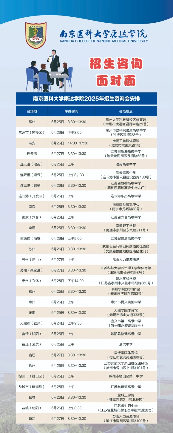 南京医科大学康达学院2025年招生咨询方式、直播预告5_副本.jpg