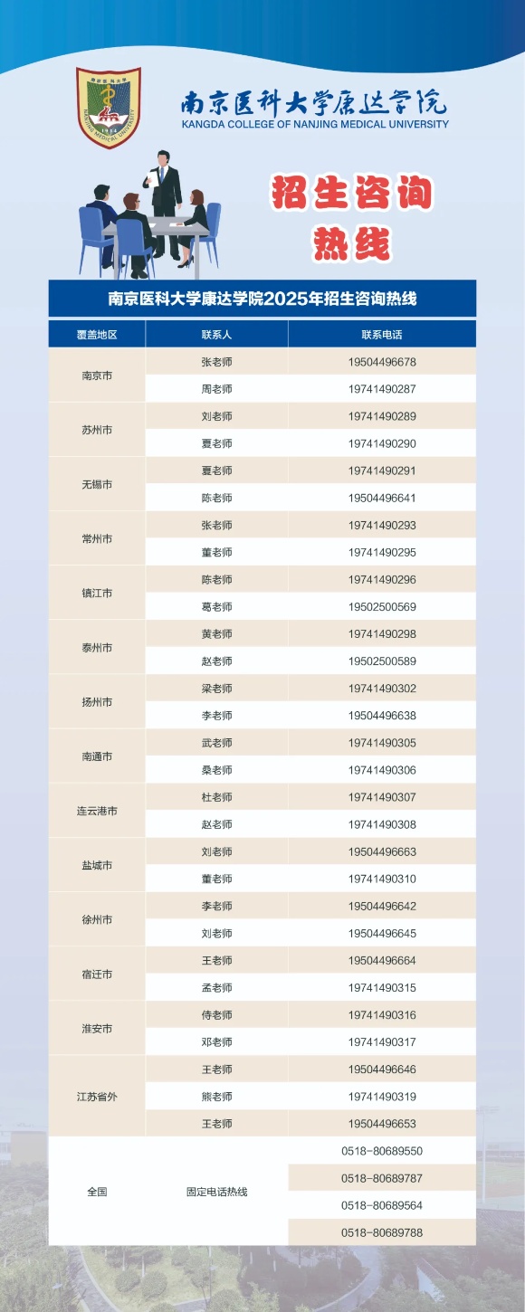 南京医科大学康达学院2025年招生咨询方式、直播预告6_副本.jpg