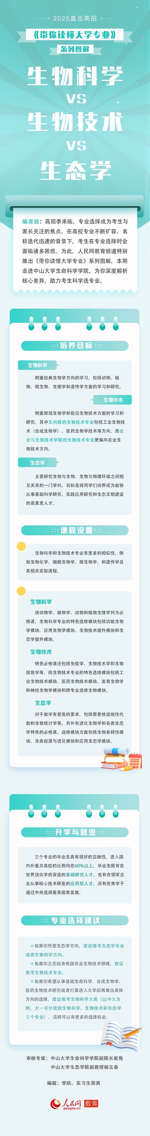 带你读懂大学专业：生物科学VS生物技术VS生态学.jpg