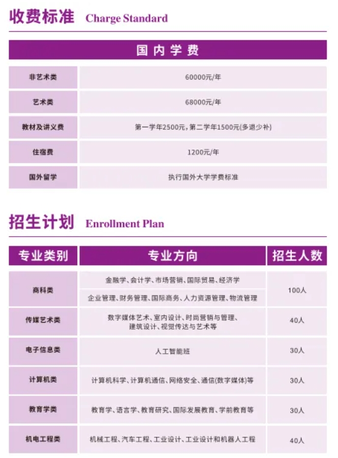 想去英国留学？推荐南京理工大学2+2国际本科！省时省钱更省心！2.png
