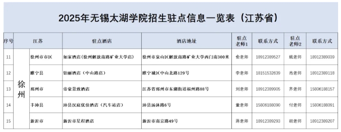 无锡太湖学院2025江苏省招生驻点3.png