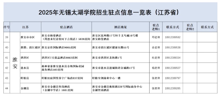 无锡太湖学院2025江苏省招生驻点8.png