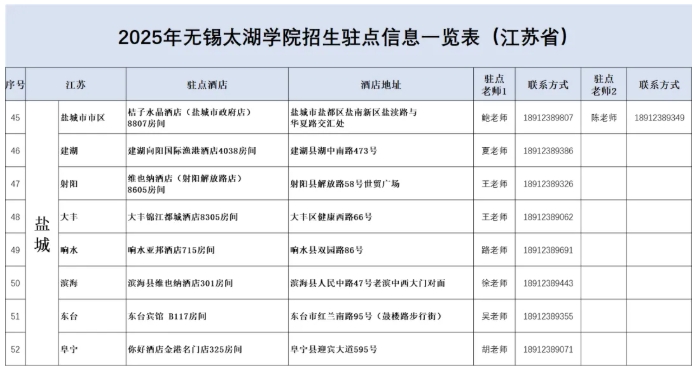 无锡太湖学院2025江苏省招生驻点9.png
