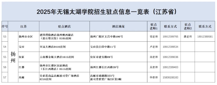 无锡太湖学院2025江苏省招生驻点11.png