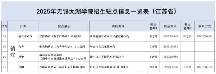 无锡太湖学院2025江苏省招生驻点12.png