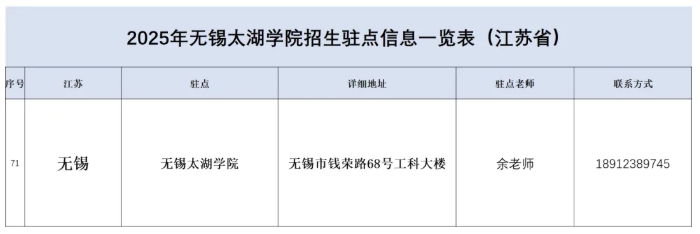 无锡太湖学院2025江苏省招生驻点16.png