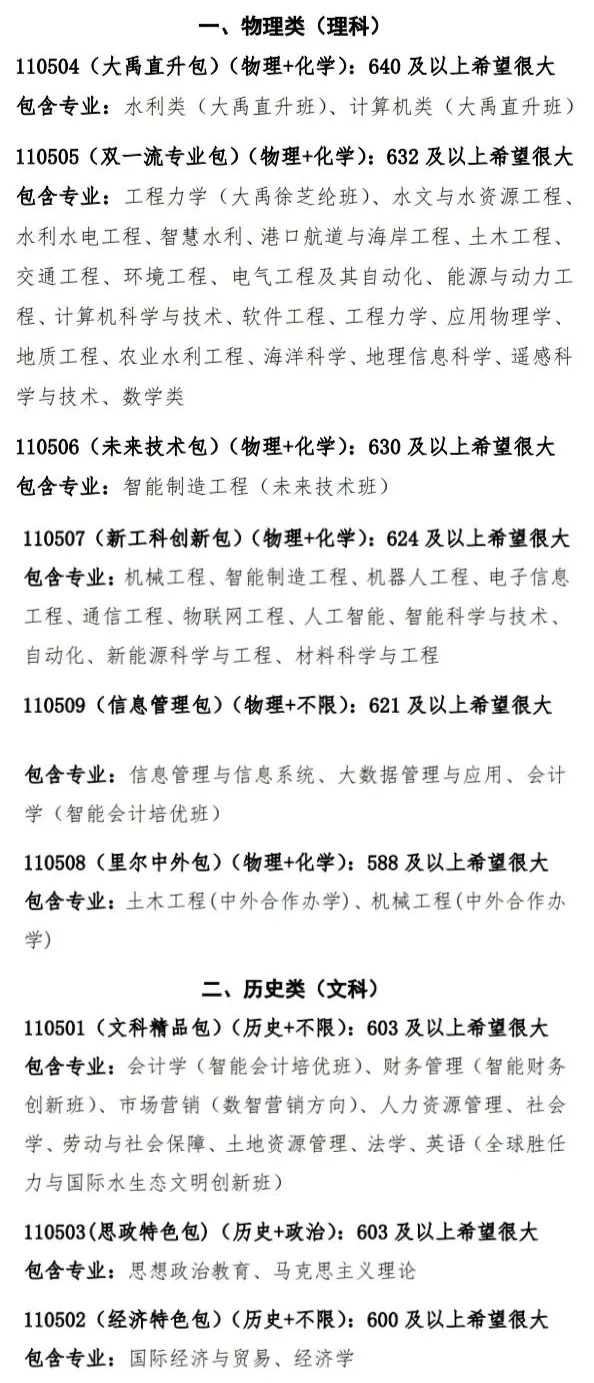 必看！江苏省内40多所热门院校预估录取分来了！_副本.jpg