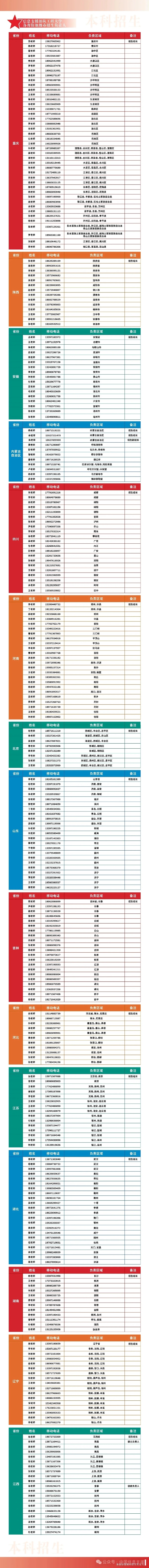信息支援部队工程大学_副本.jpg