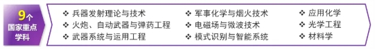 遇见南理工，铸梦报国时！一流学科×硬核师资，开启你的梦想征途4.png