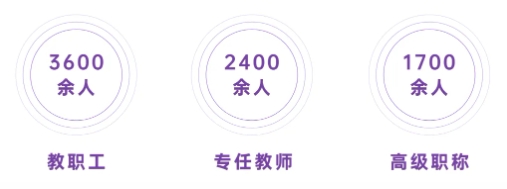 遇见南理工，铸梦报国时！一流学科×硬核师资，开启你的梦想征途6.png