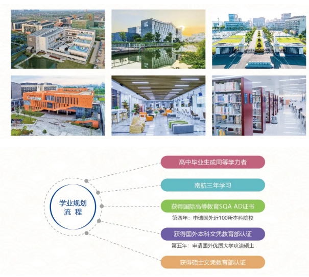 南京航空航天大学SQAAD3+1国际本科：高性价比留学通道.png