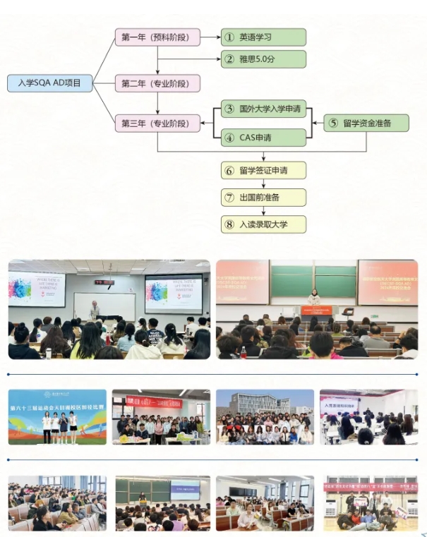 南京航空航天大学SQAAD3+1国际本科：高性价比留学通道3.png