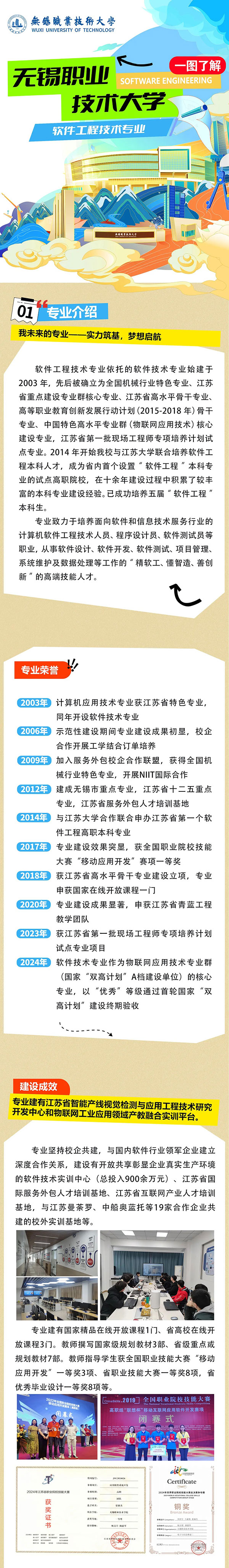 一图了解-无锡职业技术大学软件工程技术专业_副本_01.jpg