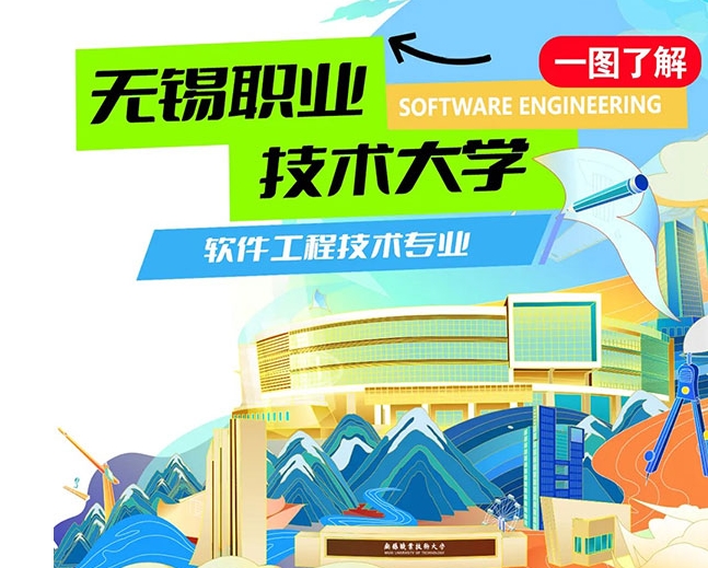 一图了解|无锡职业技术大学软件工程技术专业