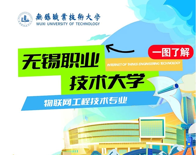 一图了解 | 无锡职业技术大学物联网工程技术专业