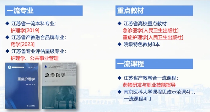 欢迎报考南京医科大学康达学院，您关心的问题都在这里！6.png