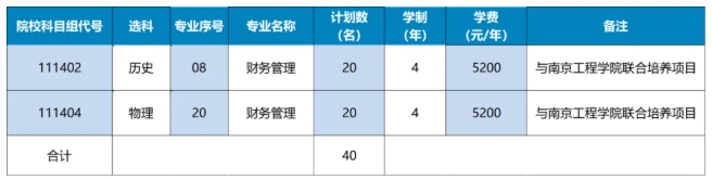 江苏经贸职业技术学院2025年普通高考报考指南5.png